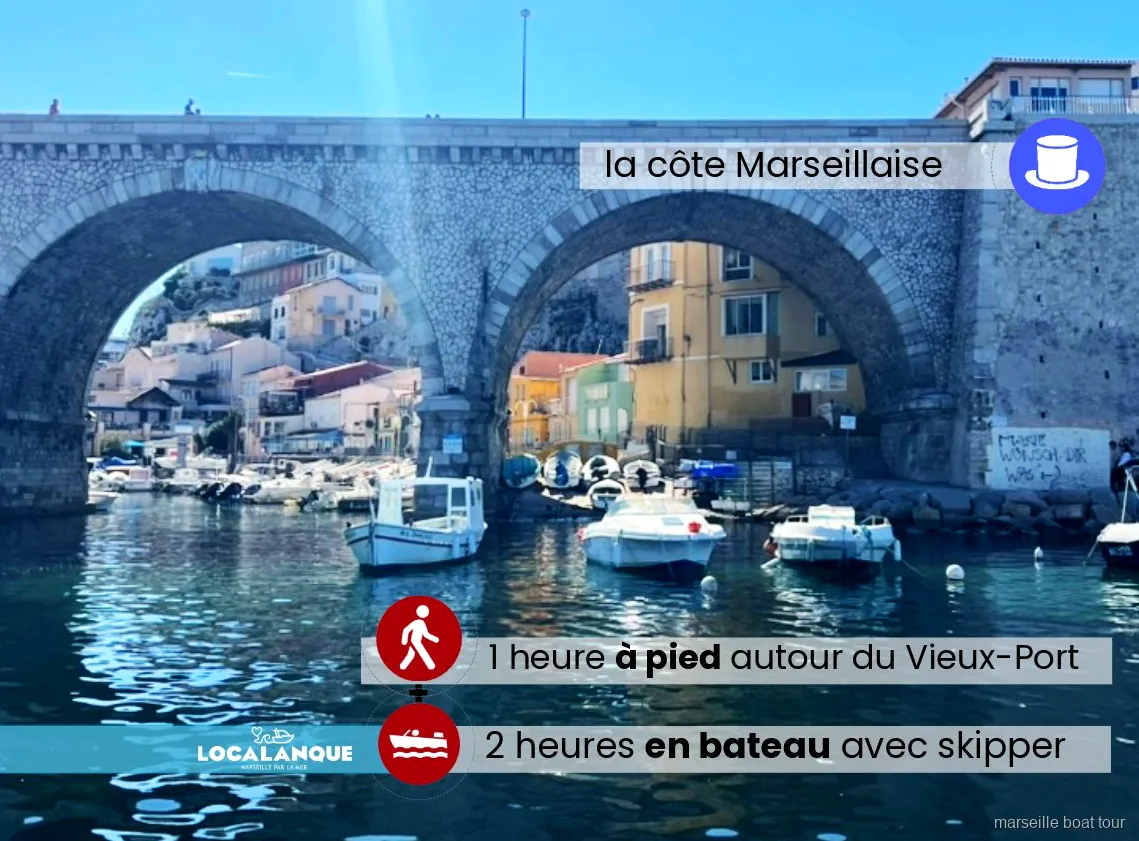Puerto Viejo de Marsella donde comienza la caminata del tour del Conde de Montecristo