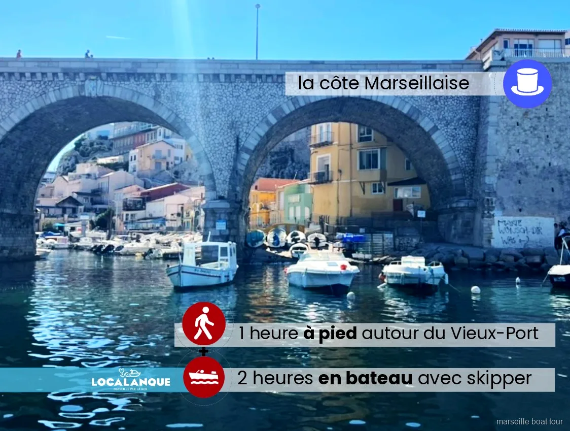 Vecchio Porto di Marsiglia dove parte a piedi il tour sul Conte di Montecristo