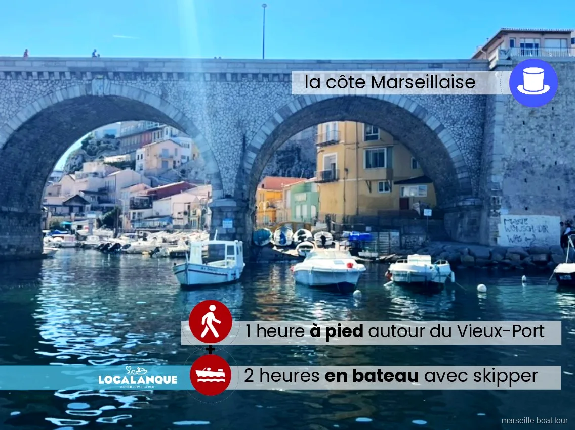 Vieux-Port de Marseille où débute la visite à pied Monte-Cristo
